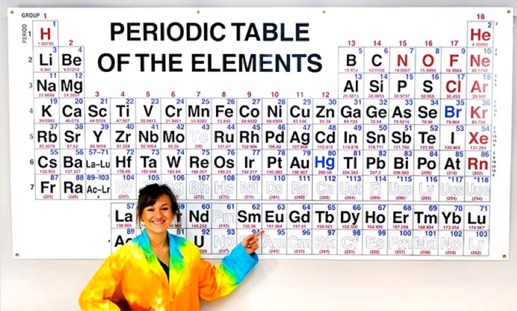 Giant Periodic Table Wall Chart